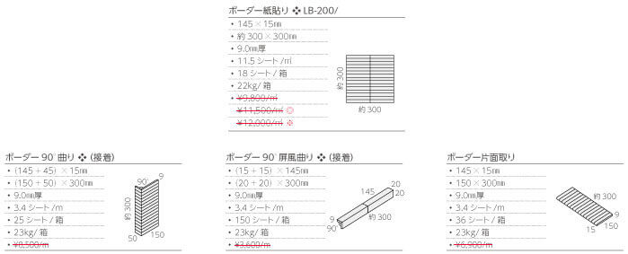 長江陶業のレッキ詳細画像2