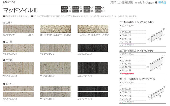 長江陶業のマッドソイルⅡ詳細画像１