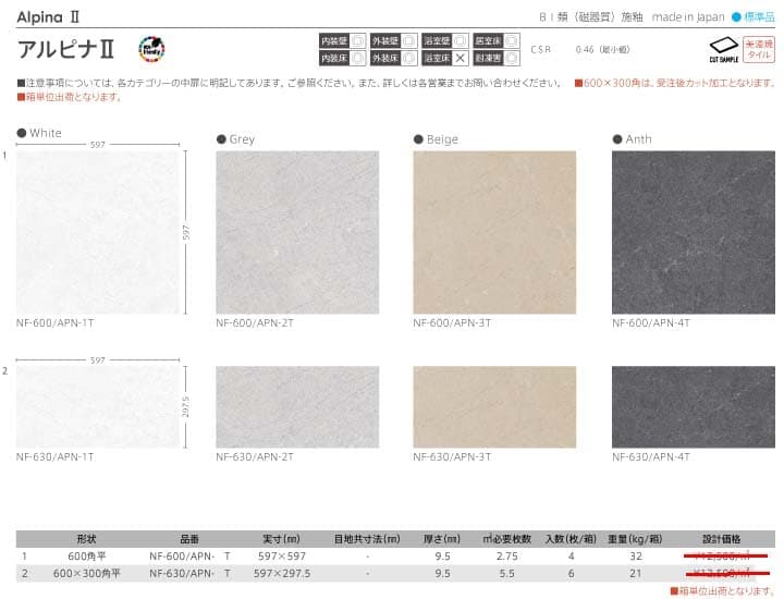 長江陶業のアルミナⅡ詳細画像１