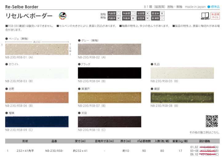 長江陶業のリセルベボーダー詳細画像１