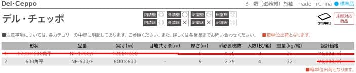 デル・チェッポ詳細画像1