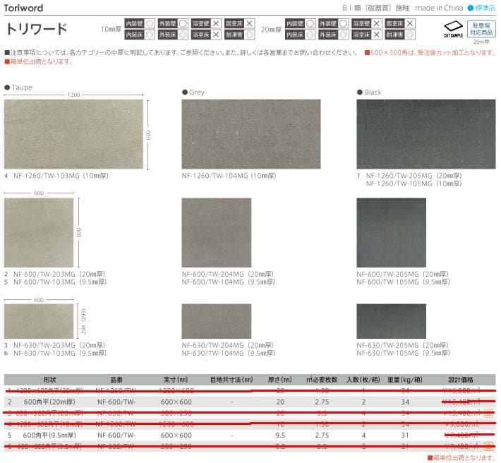 長江陶業のトリワード詳細画像１