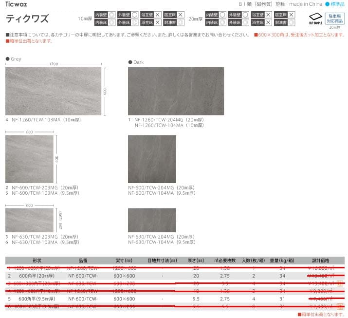 長江陶業のティクワズ詳細画像１