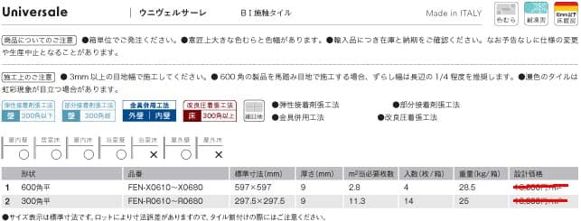 ウニヴェルサーレ詳細画像1