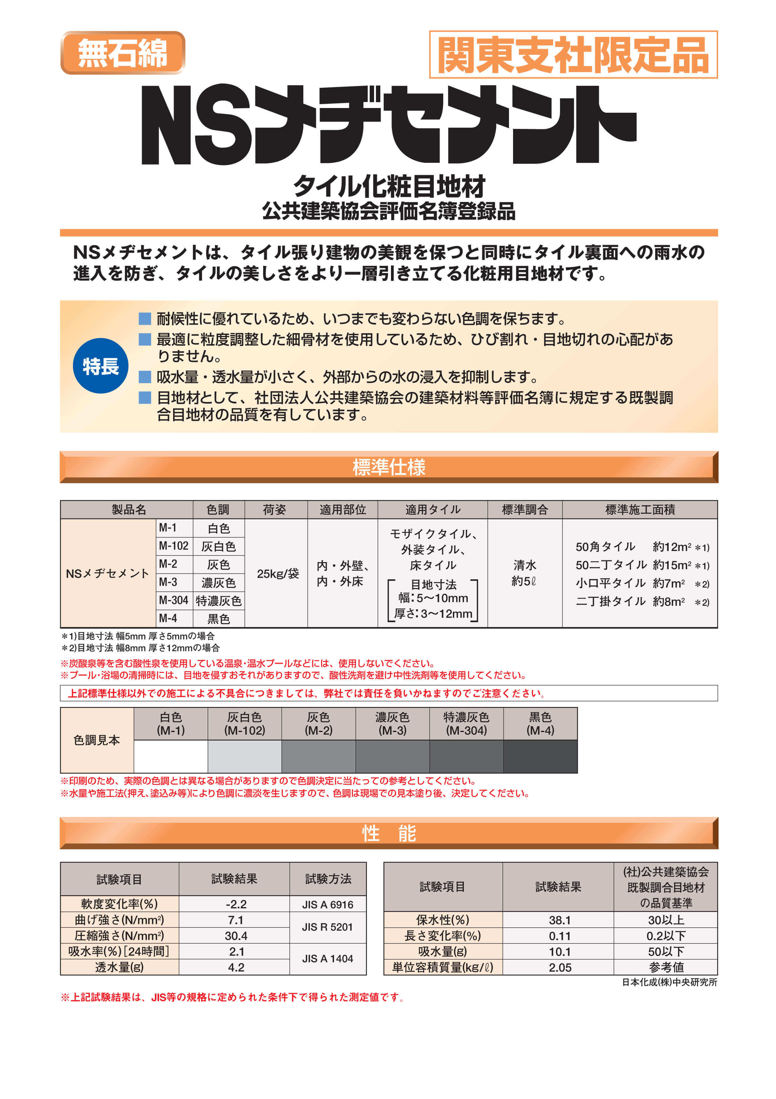 メヂセメントM-1・M-2・M-3・M-4カタログ1